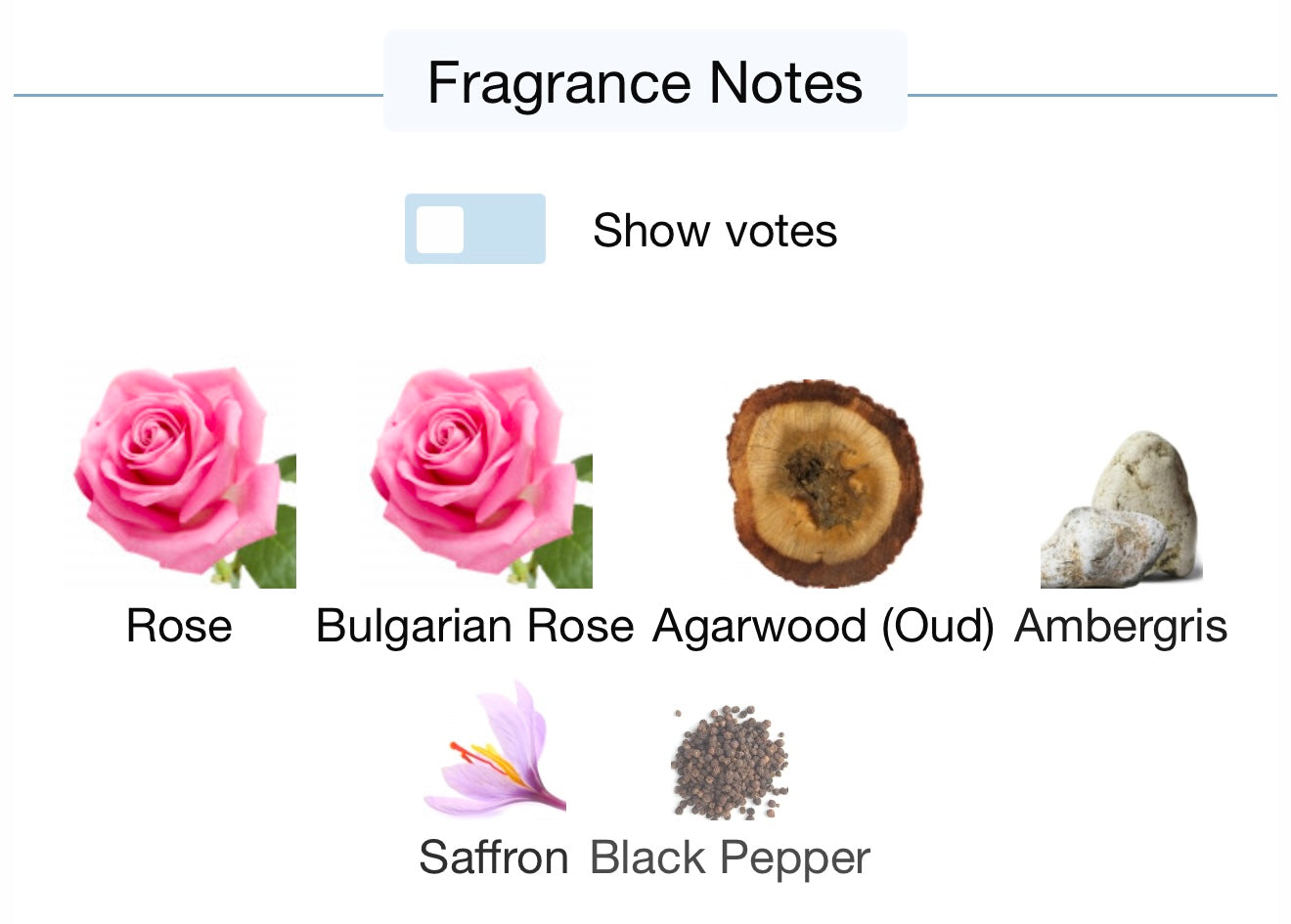 Louis Vuitton – Les Sables Roses