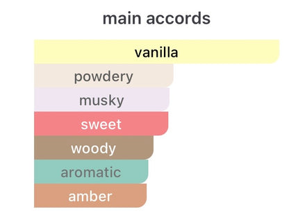 Vanilla Powder Extrait