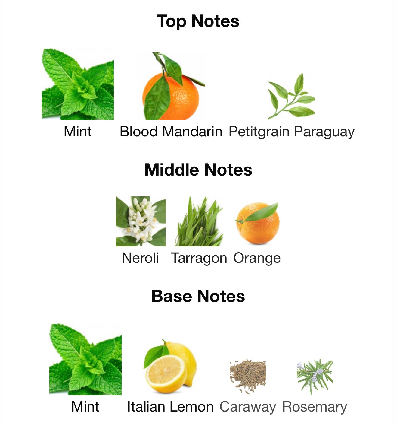 Green Neroli